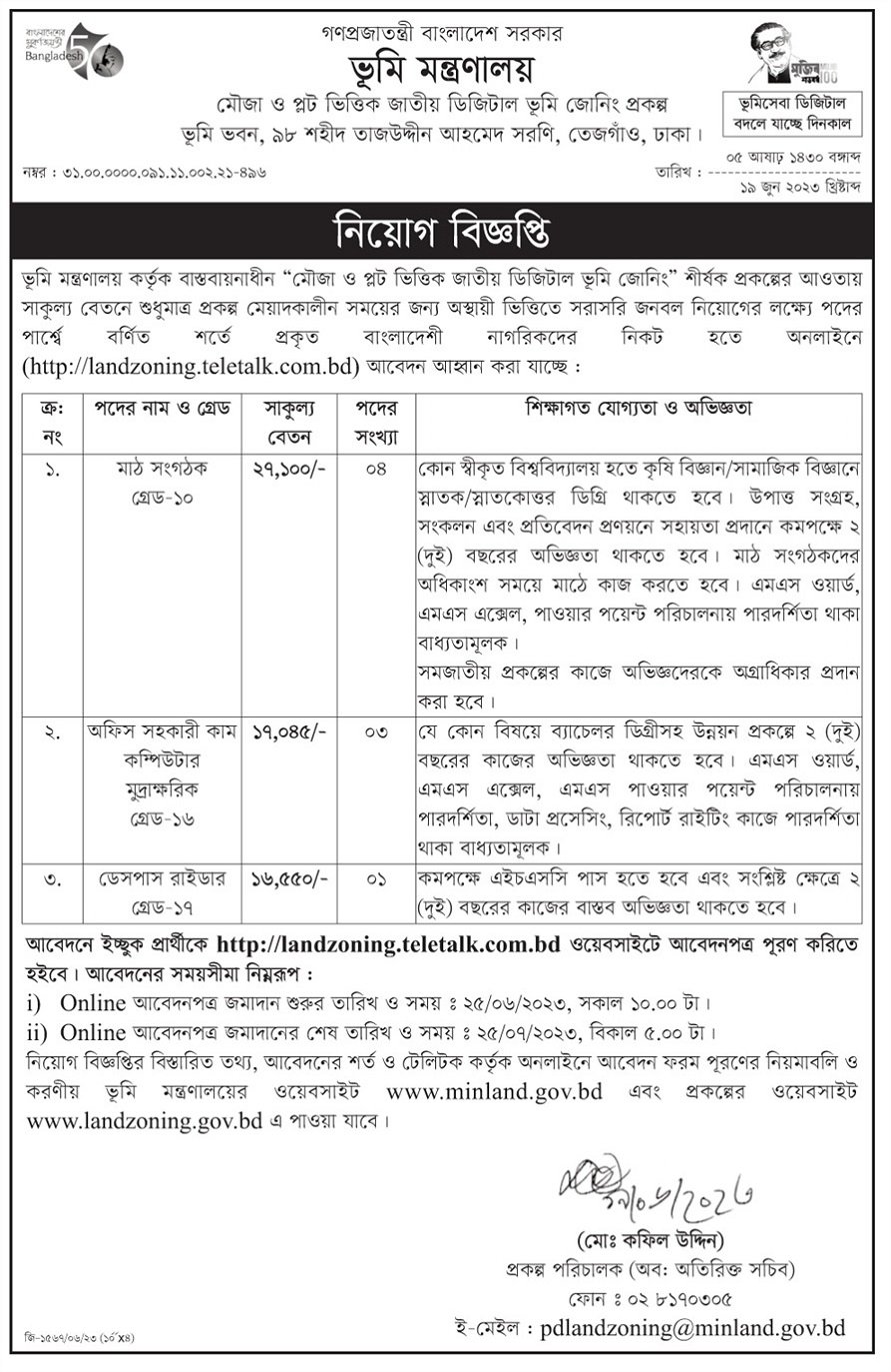 Ministry of Land Job Circular