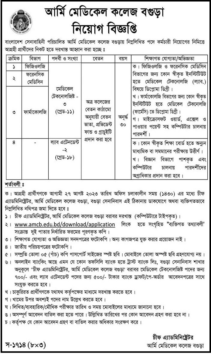 Bogura medical college Job circular