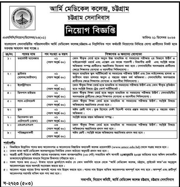 Army Medical College Chittagong Job Circular 2024