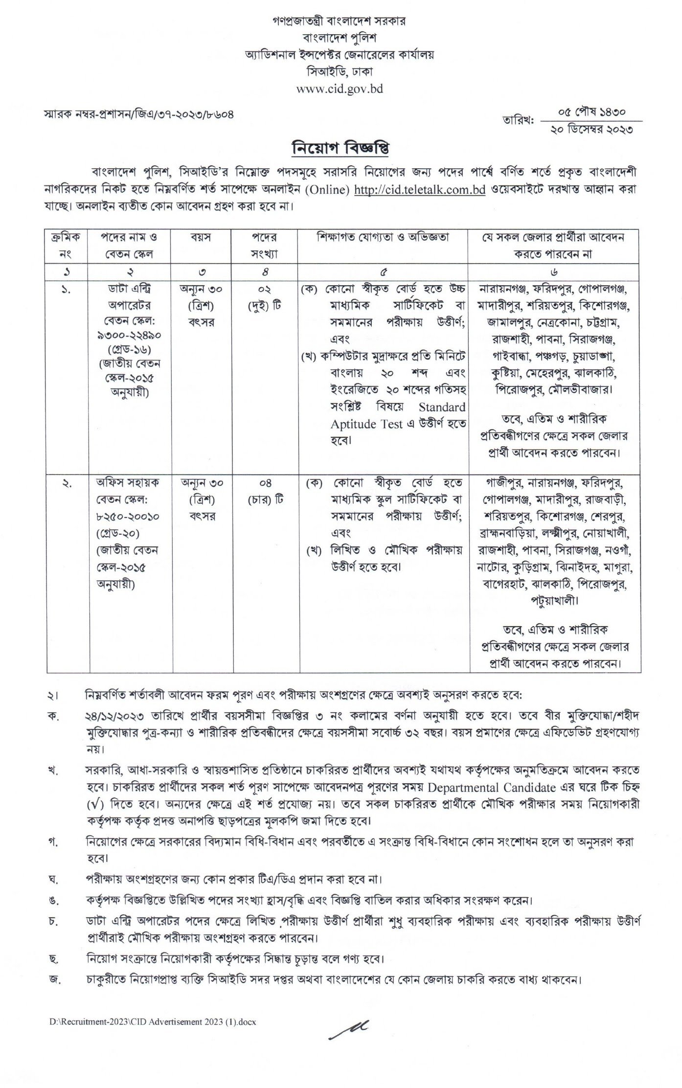 CID Job Circular 2024 Image 01