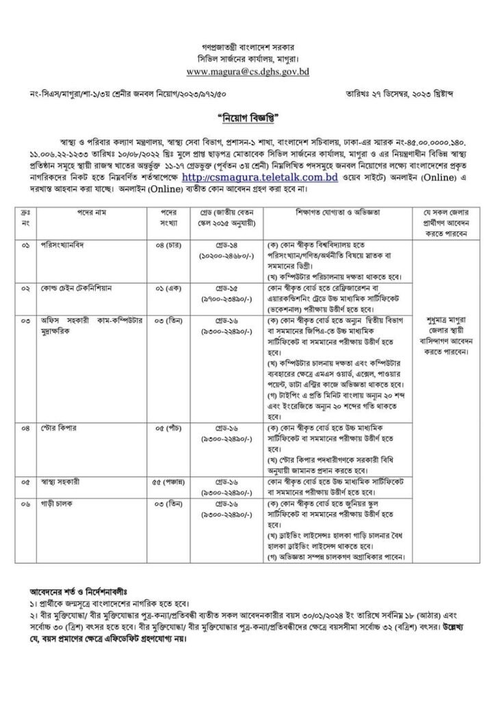 CSMAGURA Job Circular Image 01