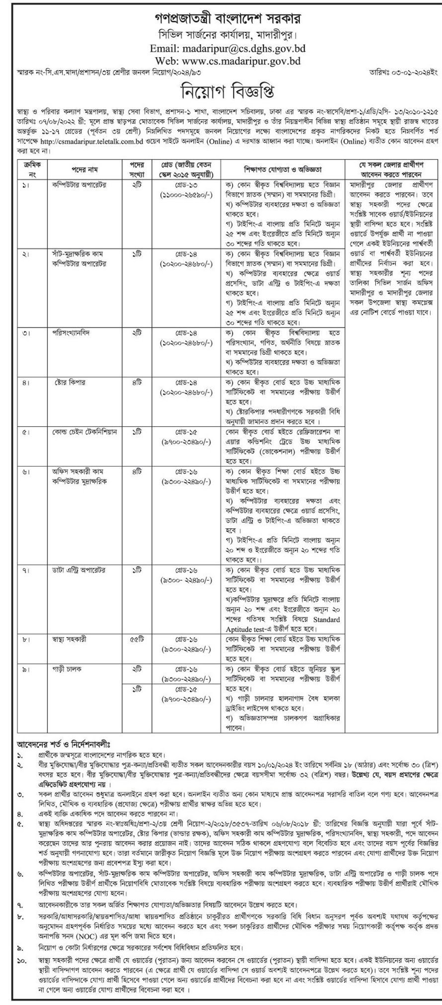 Civil Surgeon Madaripur Job Circular 2024