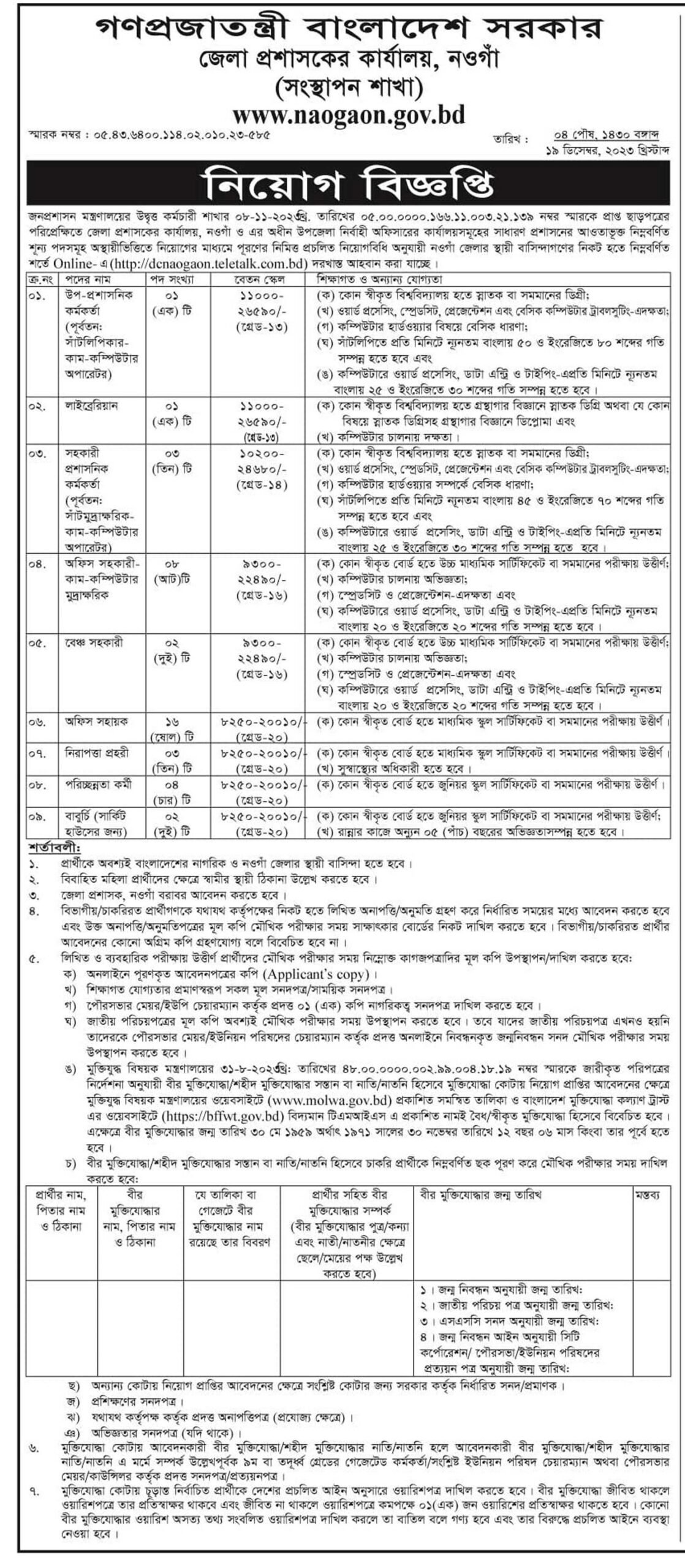 Noagoan DC Office Job Circular 2024 Image 01