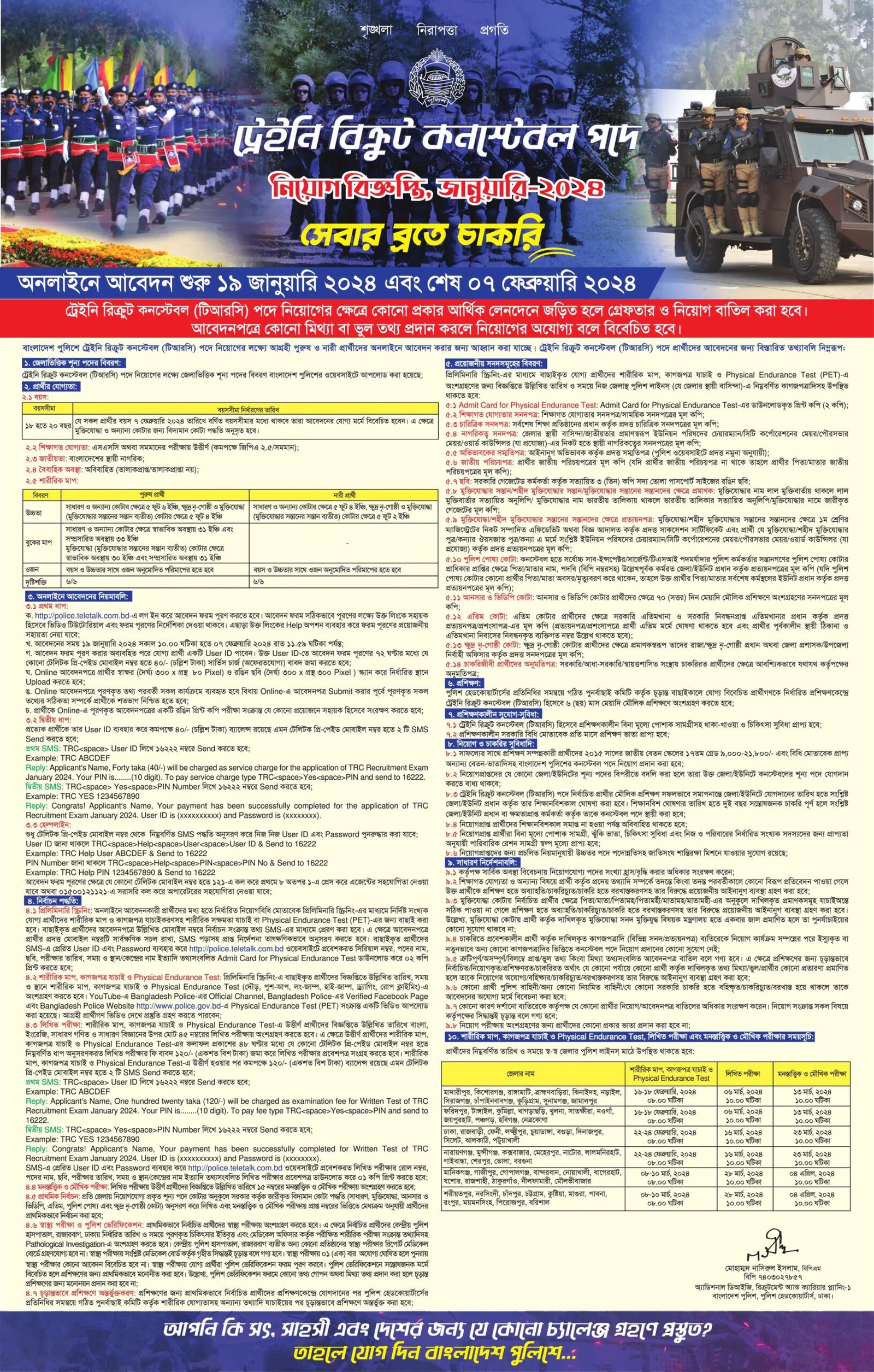 Police Constable Job Circular 2024